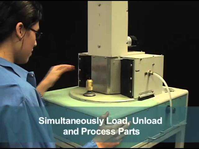 Simultaneously load, unload, and process parts