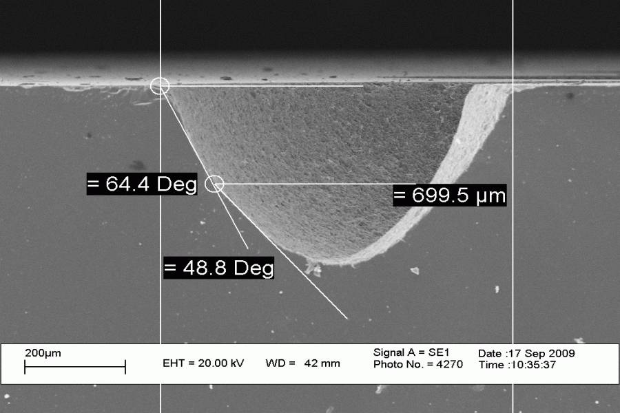 Micro Abrasive Blasting Technology for MEMS