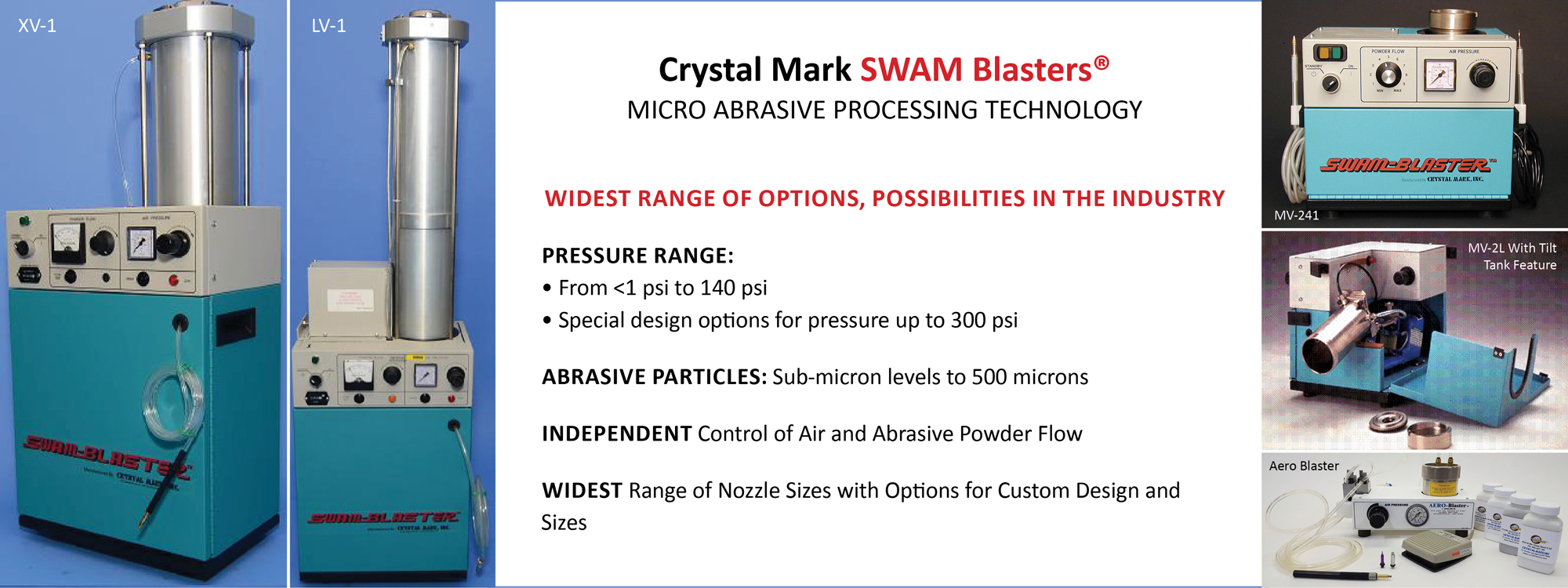 Crystal Mark SWAM Blasters | Micro Abrasive Technology, Product Options, Customer Process Control