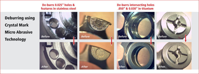 Home - Crystal Mark Micro Abrasive Technology, Products, Customer ...