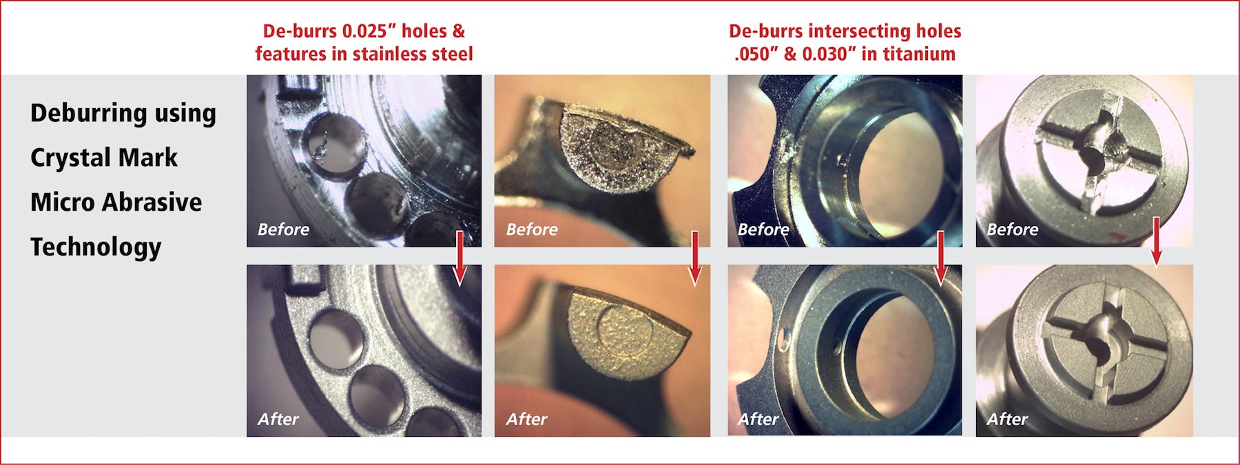 Deburring using Crystal Mark Micro Abrasive Processing Technology